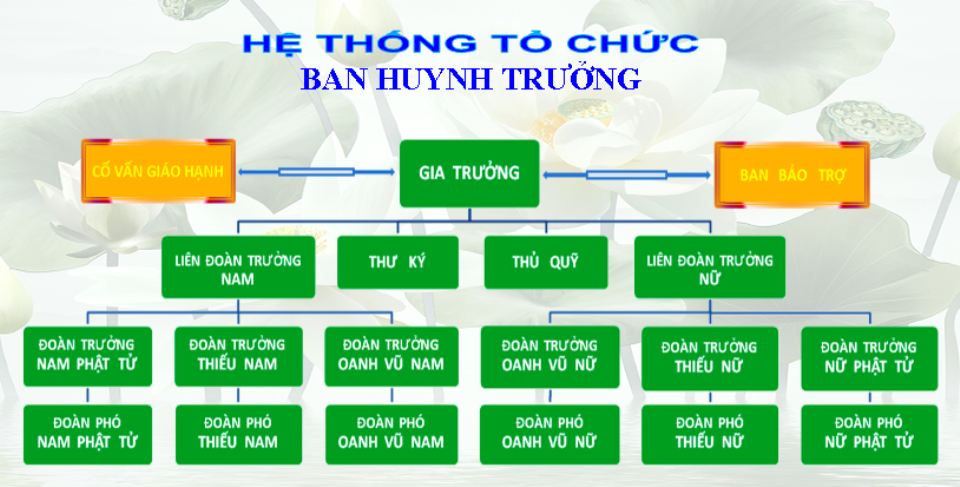 Hình ảnh minh họa Nội Quy 5